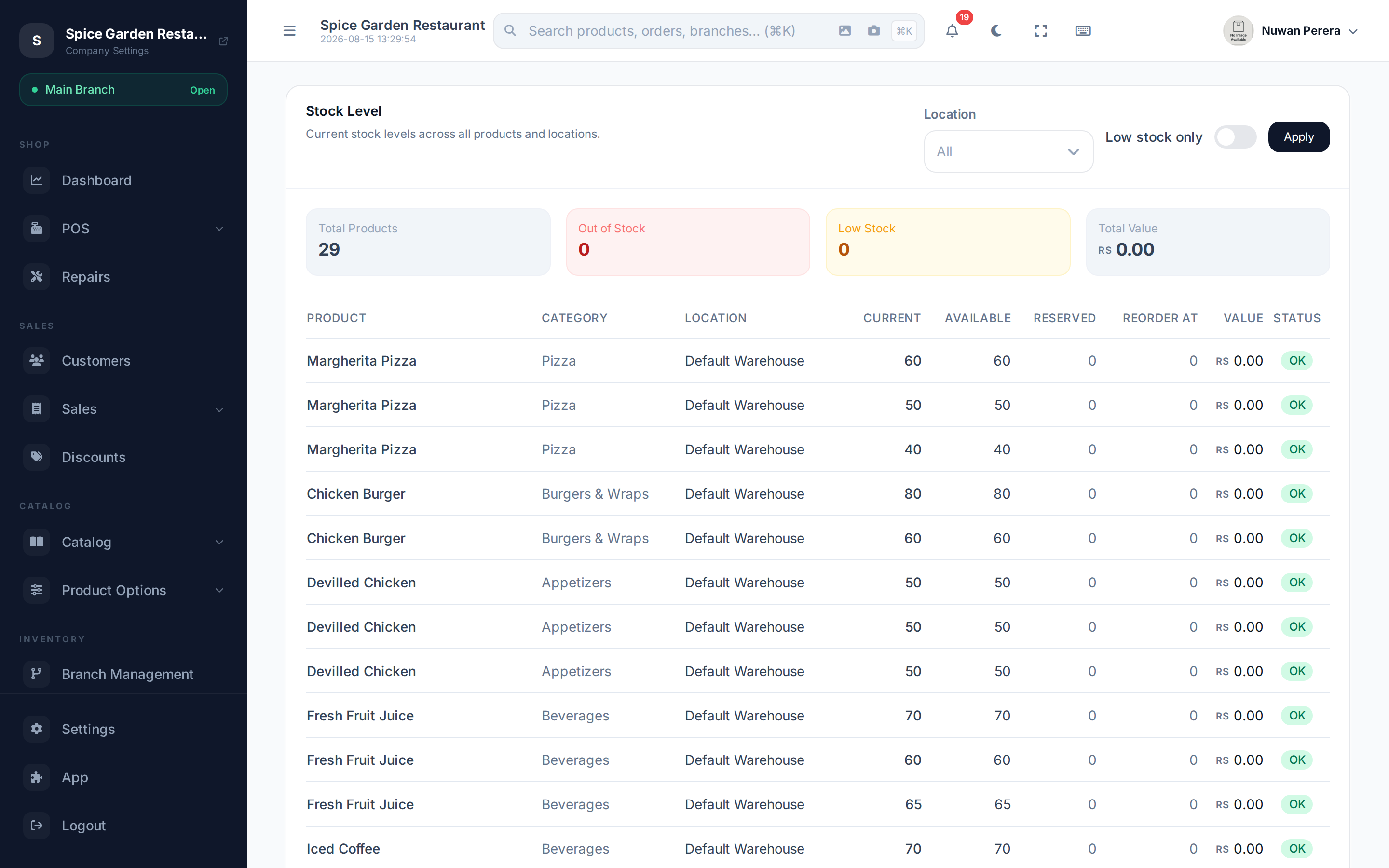 The stock level report showing current, available and reserved stock